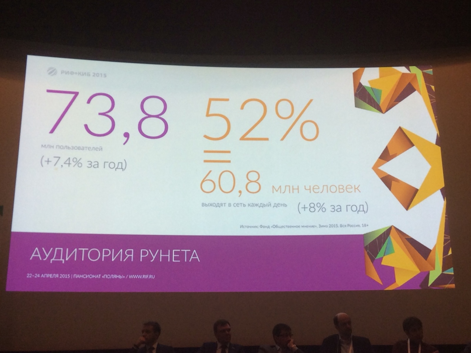 РИФ+КИБ 2015: вести с полей — метрики Рунета - 2