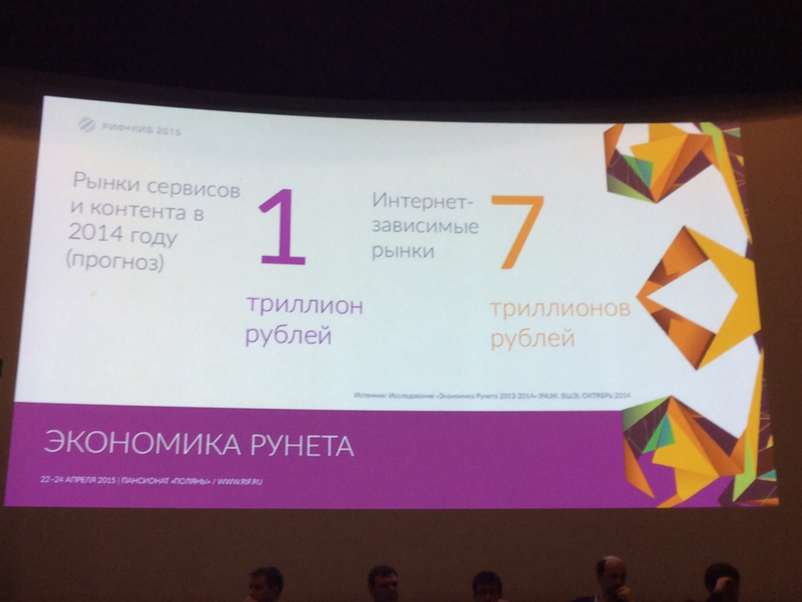 РИФ+КИБ 2015: вести с полей — метрики Рунета - 6