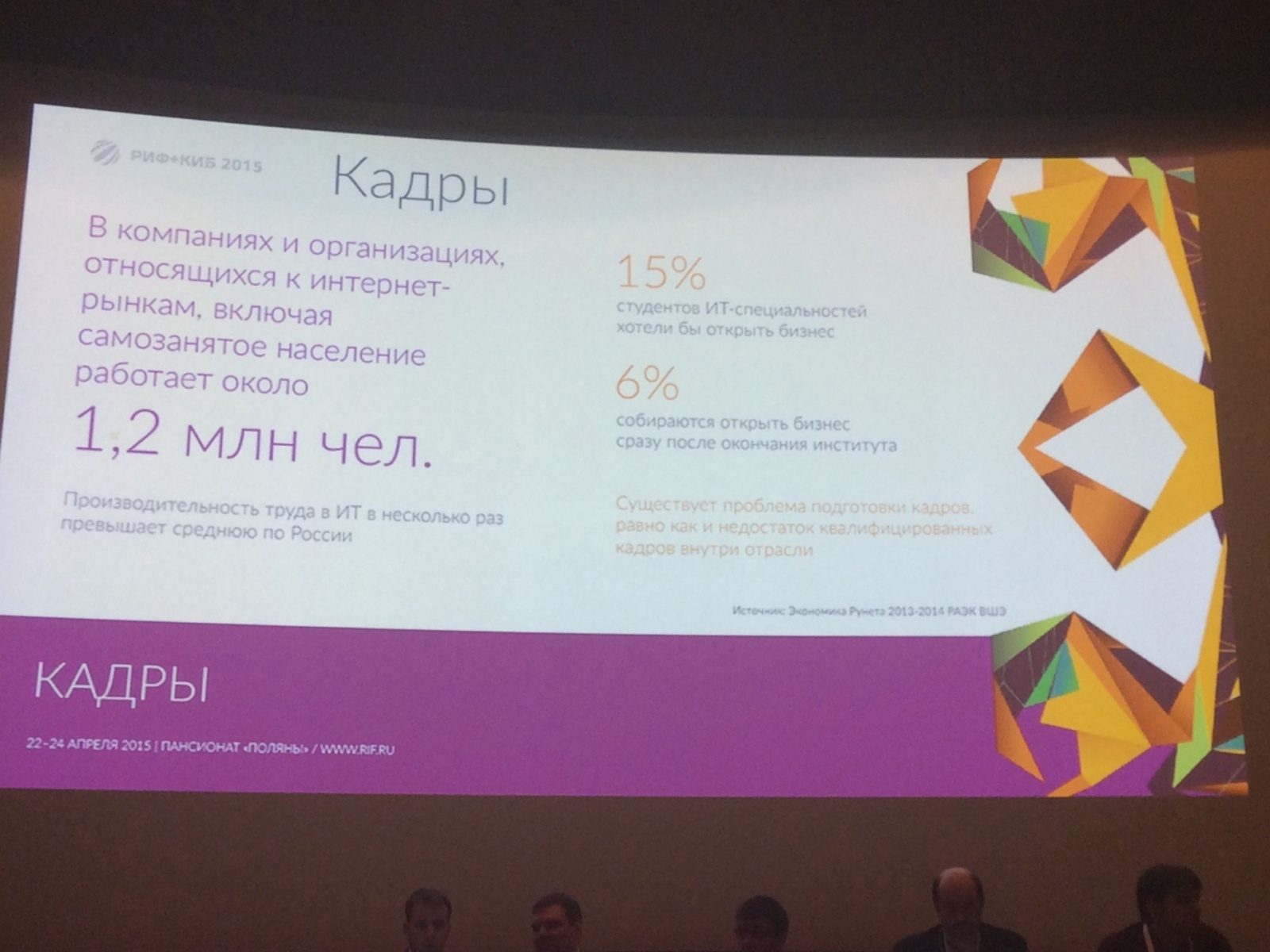 РИФ+КИБ 2015: вести с полей — метрики Рунета - 7