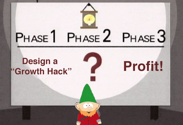 Growth Hacking для облачного стартапа: 7 механик от Dropbox - 1