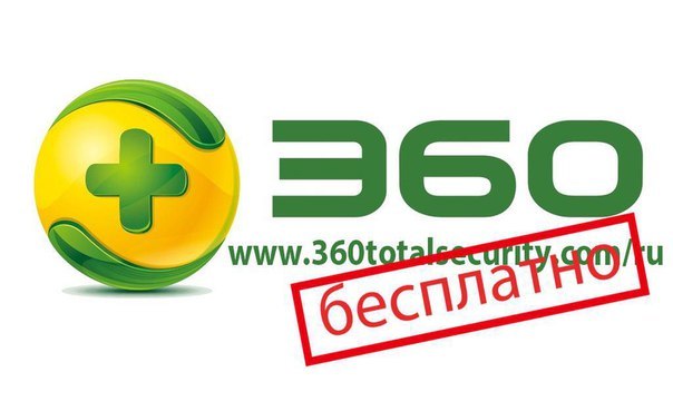Как за каменной стеной: история Qihoo 360 Total Security и возможности на российском рынке - 2