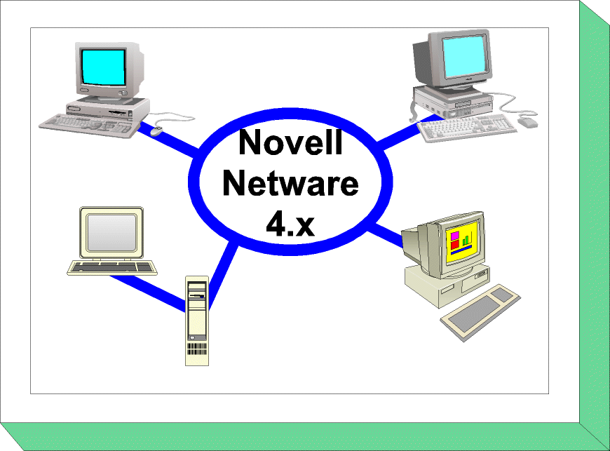 Как Windows NT стала «убийцей» Novell NetWare OS - 3