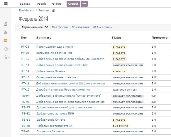 Реализация процедуры «Планирование выпуска релизов по продуктам» инструментами семейства Atlassian - 8