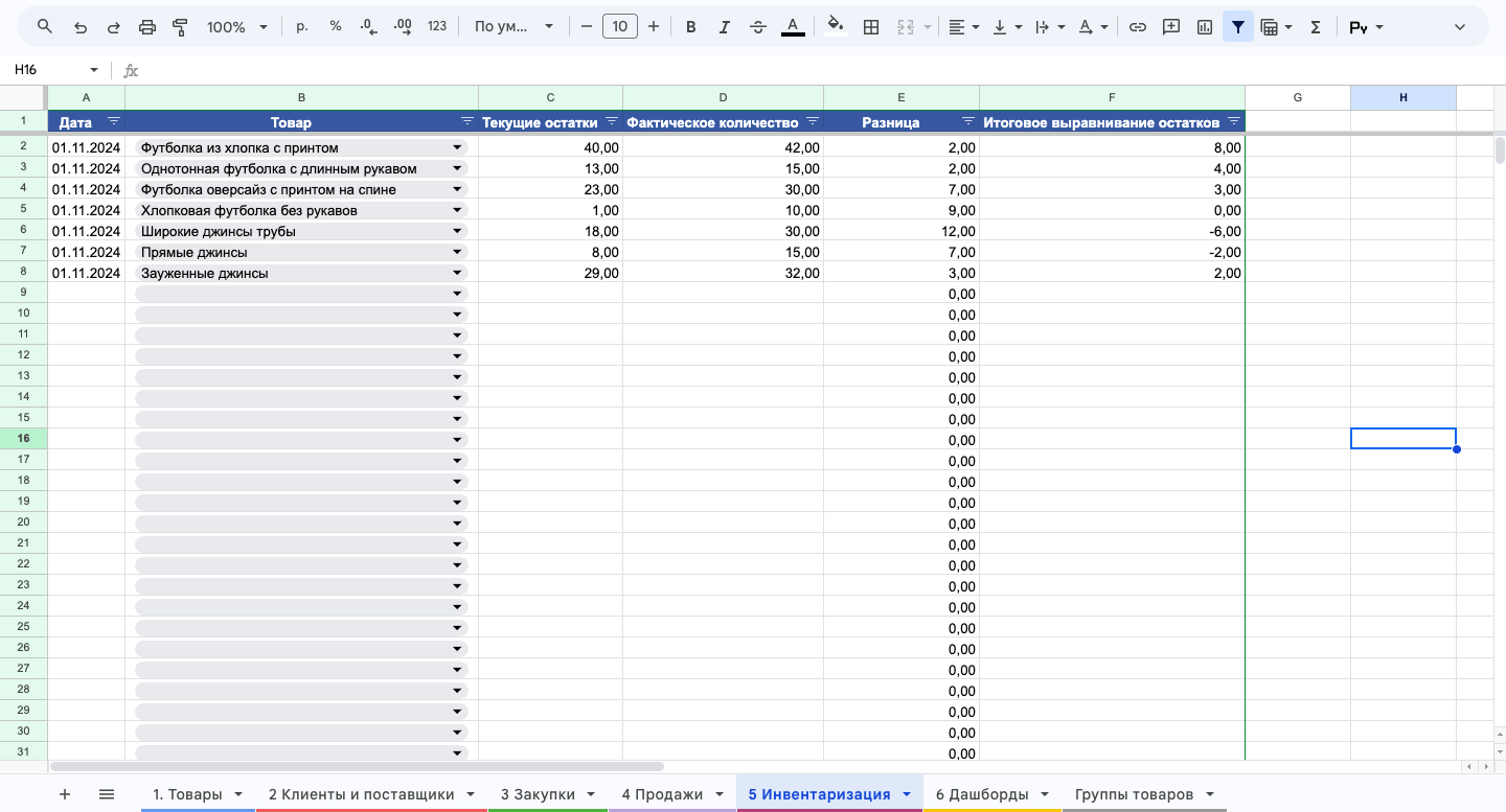 Вношу корректировку через лист «Инвентаризация».   