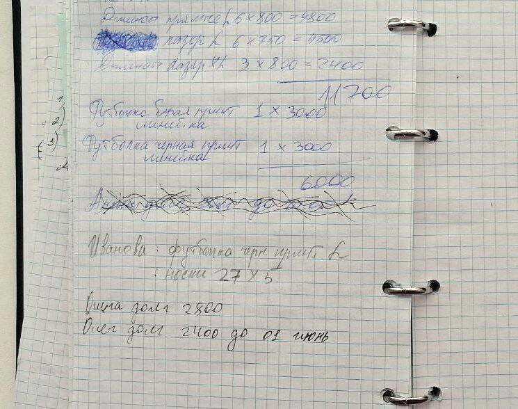 Учетная система типа «тетрадь»: закупки, продажи, долги. Не записал? Значит, такого и не было никогда.   