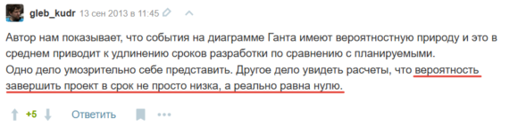 Из статьи «О чём молчит диаграмма Ганта или почему проекты всегда опаздывают» на Хабр