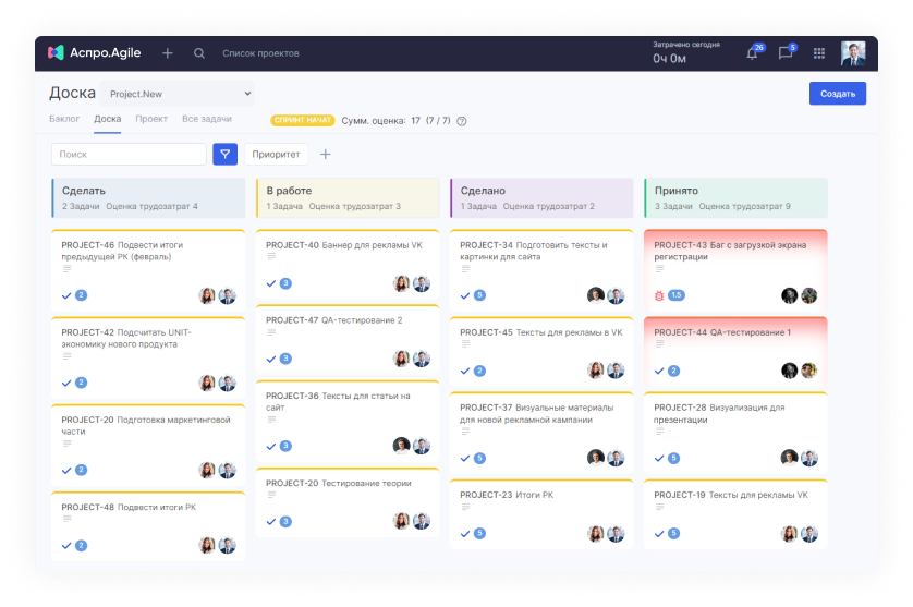 Аналоги Jira в России: подборка из 12 сервисов - 12