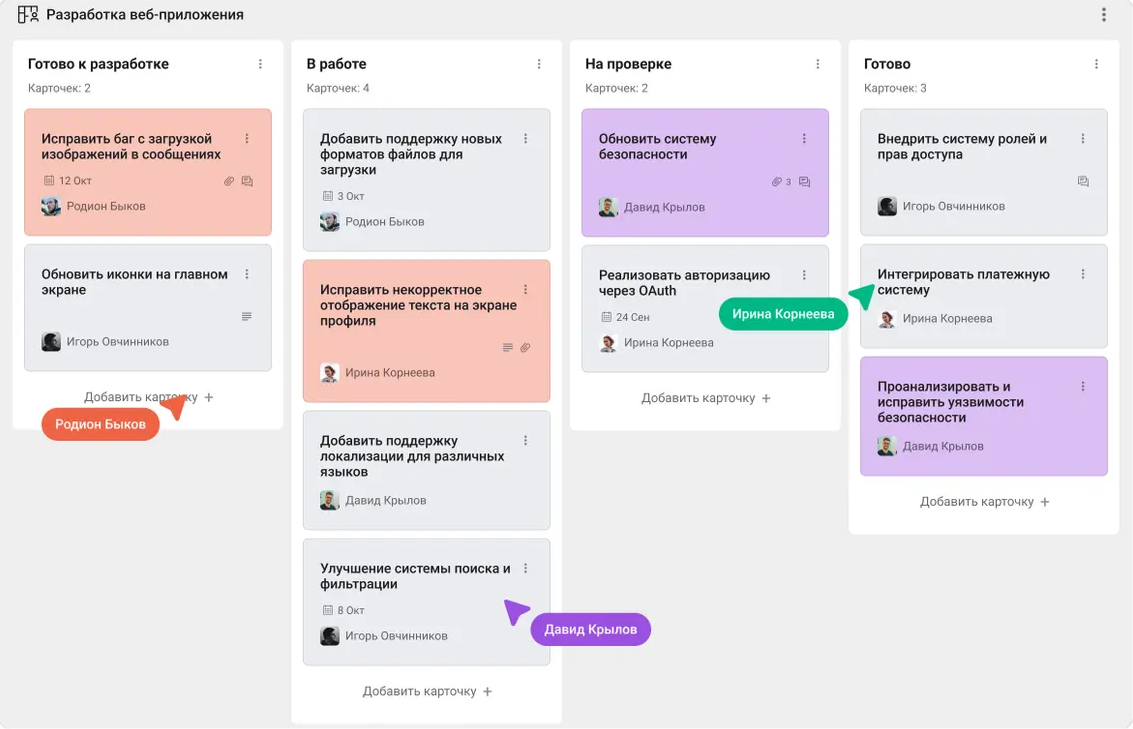 Аналоги Jira в России: подборка из 12 сервисов - 24