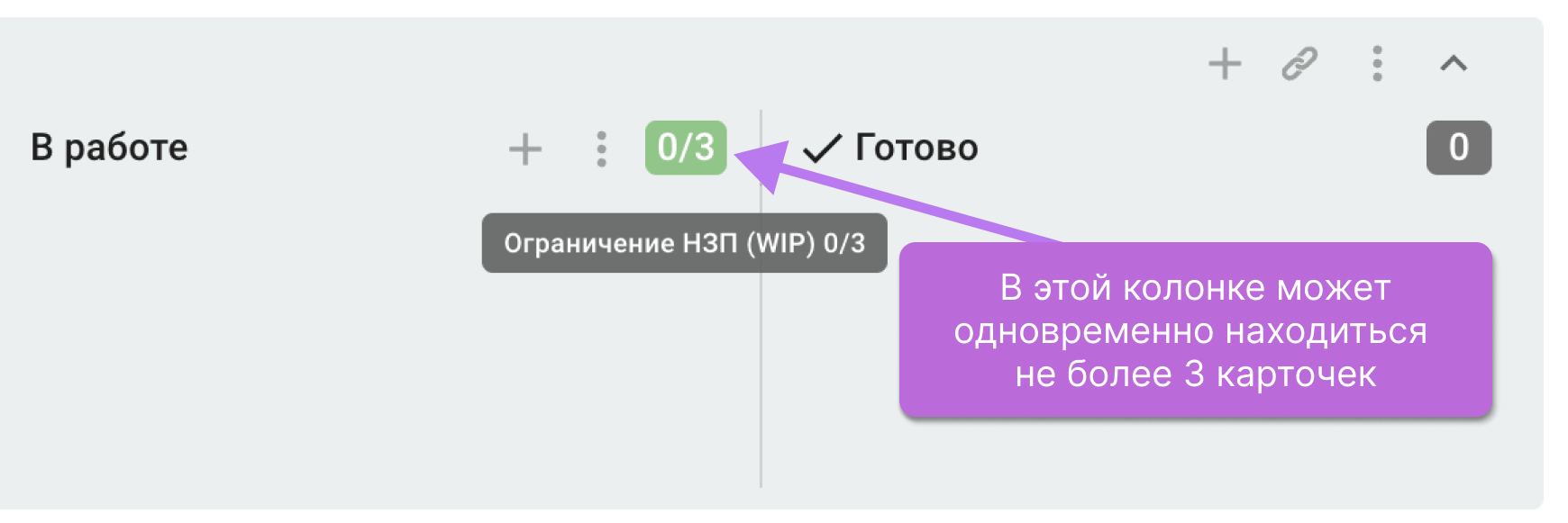 Аналоги Jira в России: подборка из 12 сервисов - 6