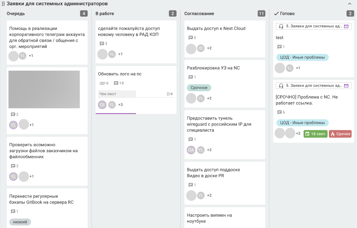 Доска с заявками для системных администраторов