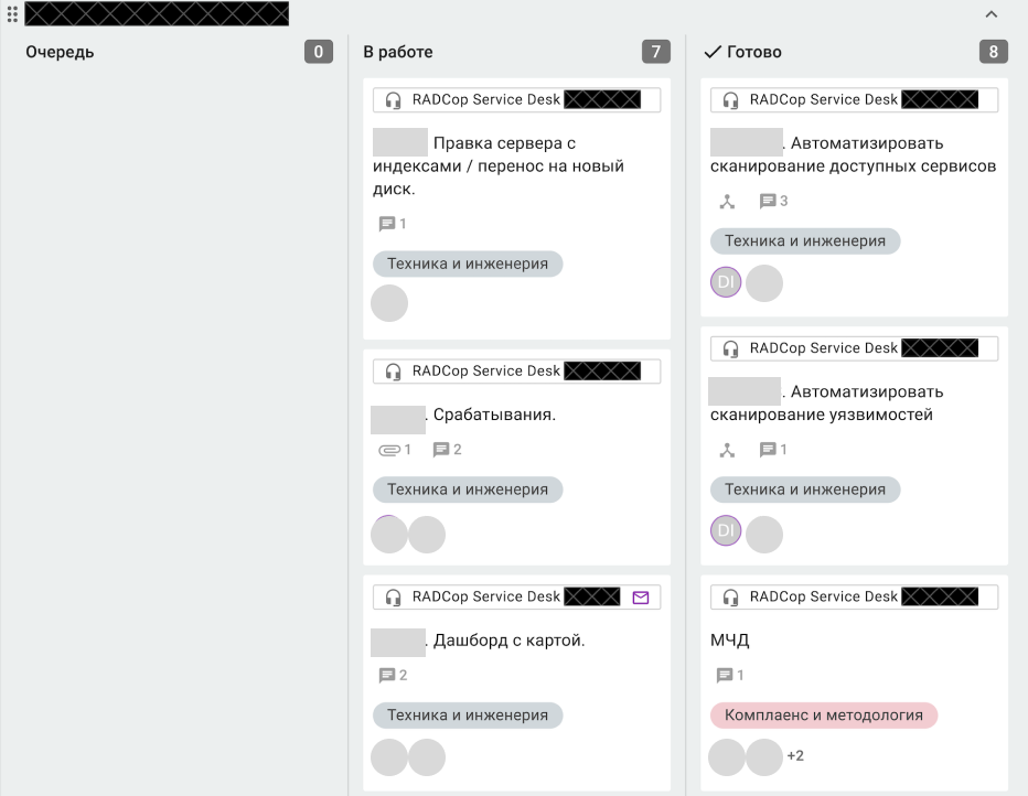 Пример доски для обработки заявок клиента