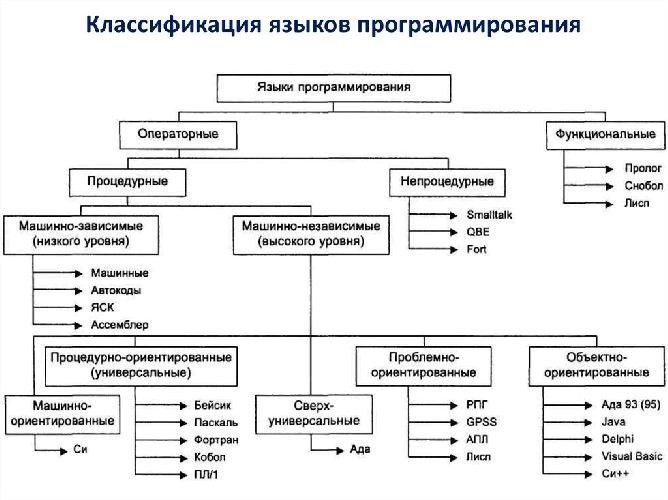 Источник изображения: uleoparda.ru