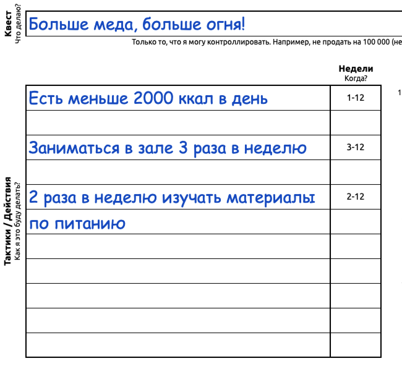 Как успеть сделать то, что другие отложат на следующий год - 8