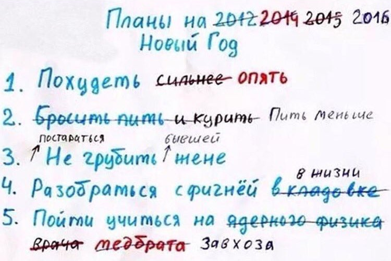 Как успеть сделать то, что другие отложат на следующий год - 1