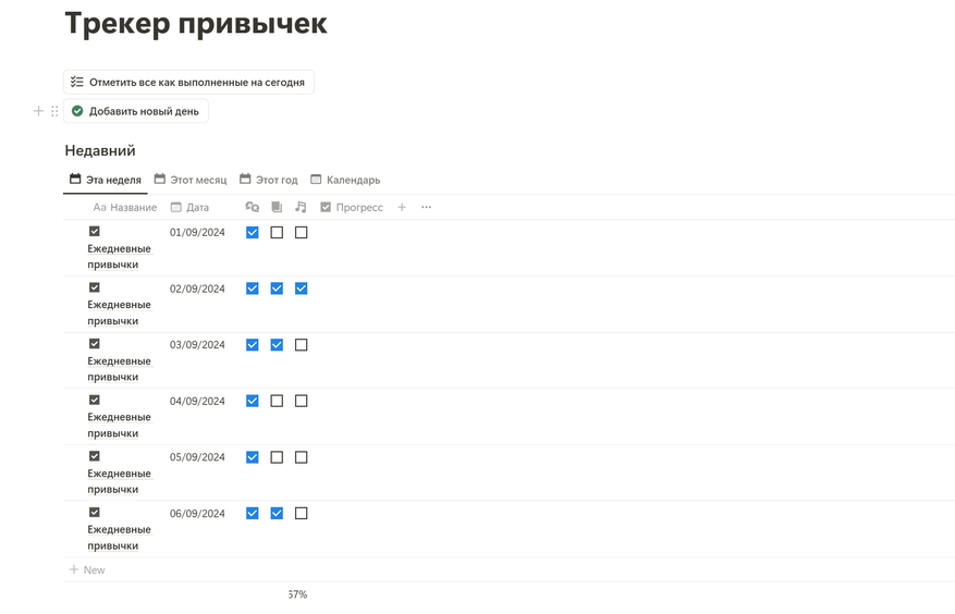 Трекер привычек в Notion. Как отслеживать полезные и приучить себя к тому, что нужно - 8