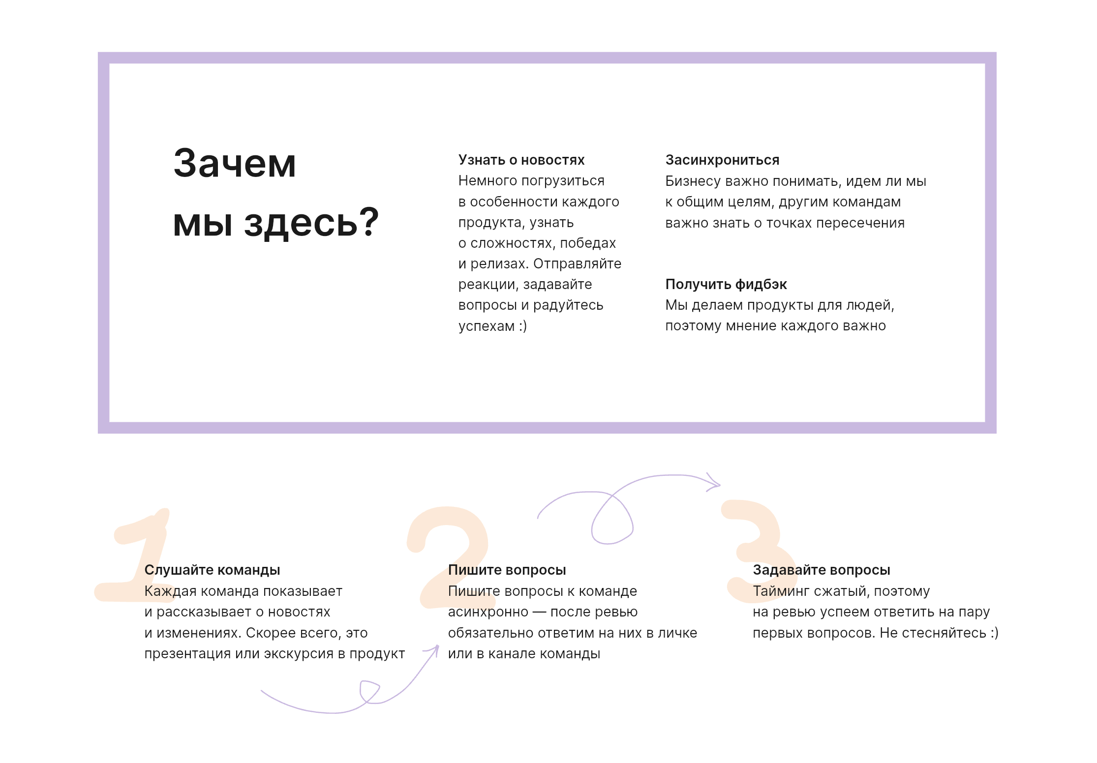 Как превратить ежемесячное ревью юнита в увлекательную встречу: опыт, советы, гайды - 4