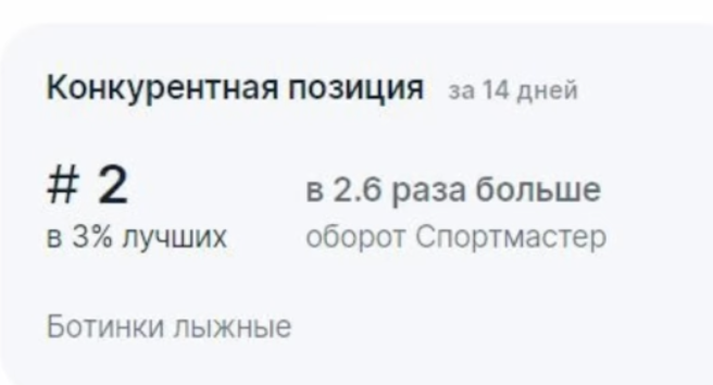 Исповедь перекупа: я слежу за оборачиваемостью, продаю на 50 млн в месяц на маркетплейсах, но заработаю только если - 15