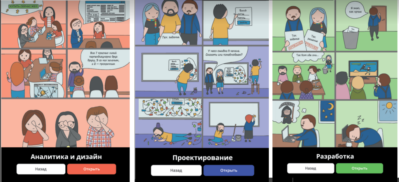 Как команда из Татарстана создала IT-настолку «ProfIT» - 6