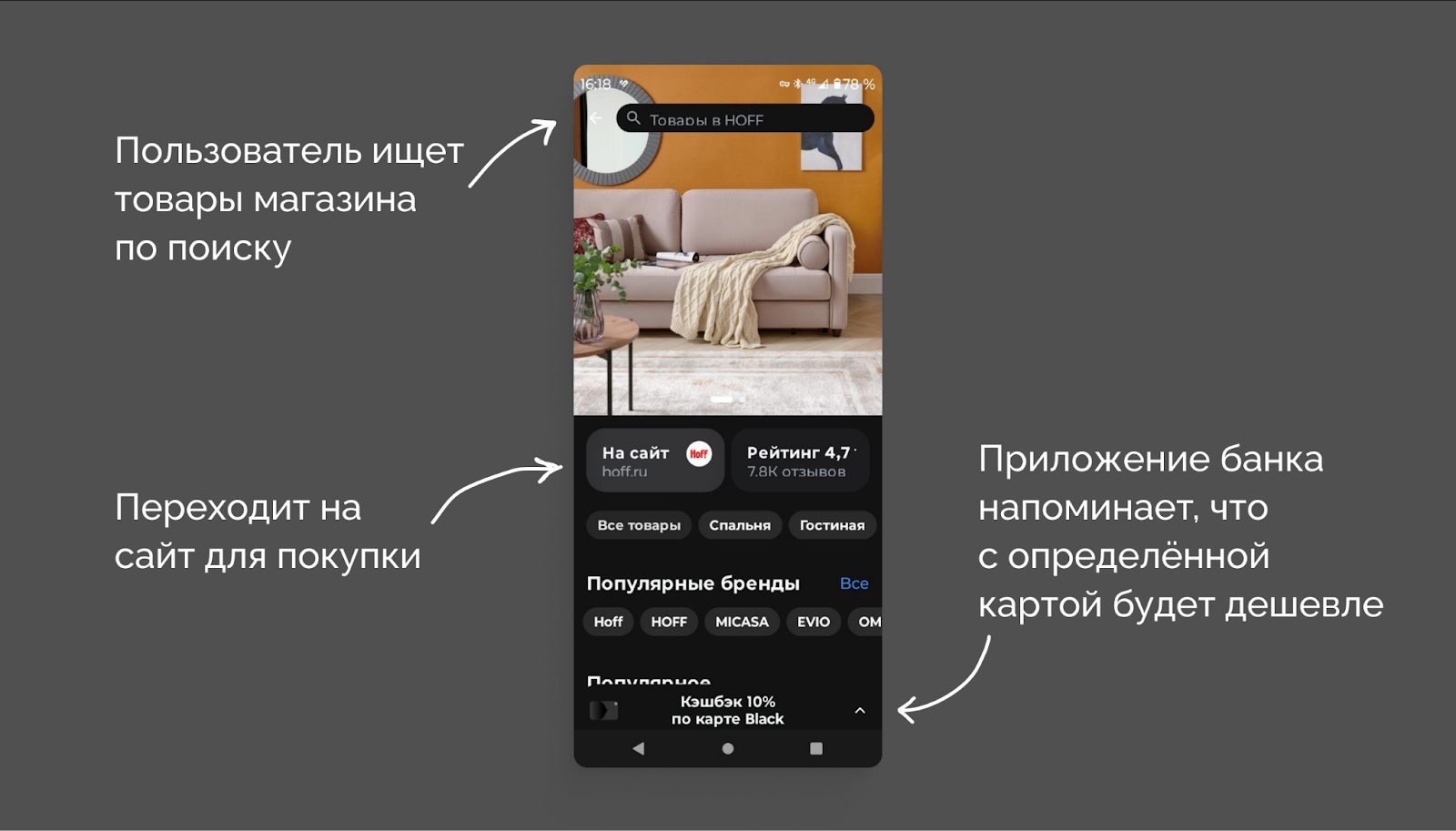 Так выглядит переход на сайт магазина Hoff в приложении Т-Банка. Так выглядит переход на сайт магазина Hoff в приложении Т-Банка.