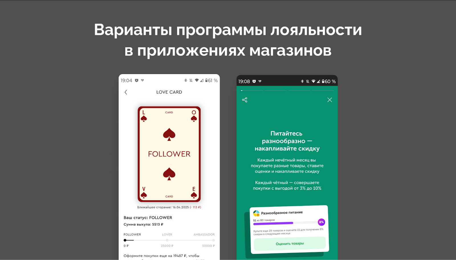 Варианты персонализации скидок в приложениях брендов. Варианты персонализации скидок в приложениях брендов.
