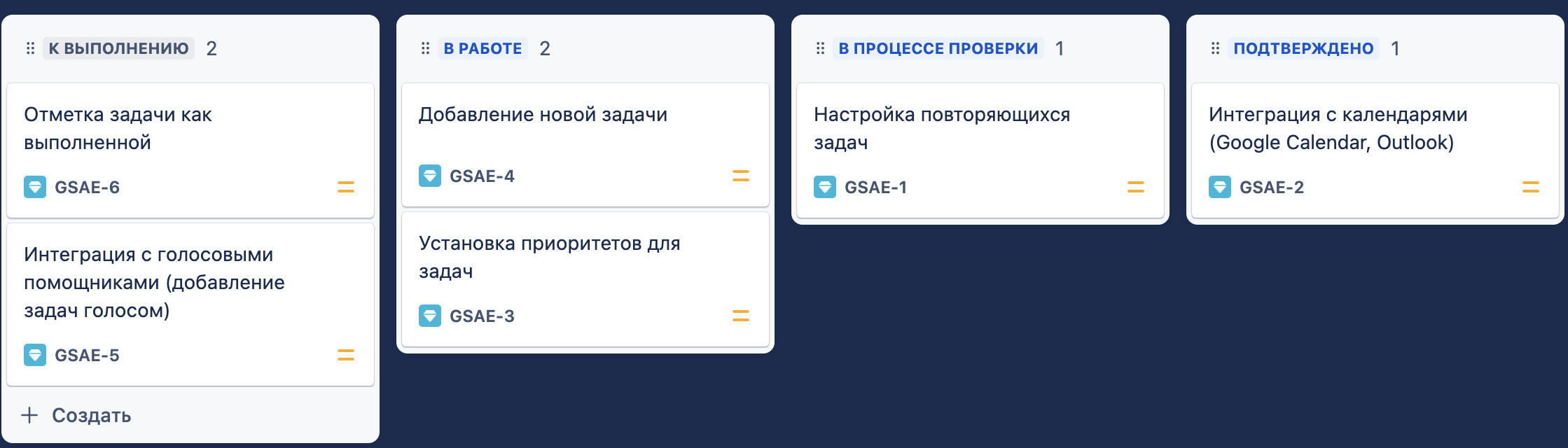 Пример бэклога проекта в джире
