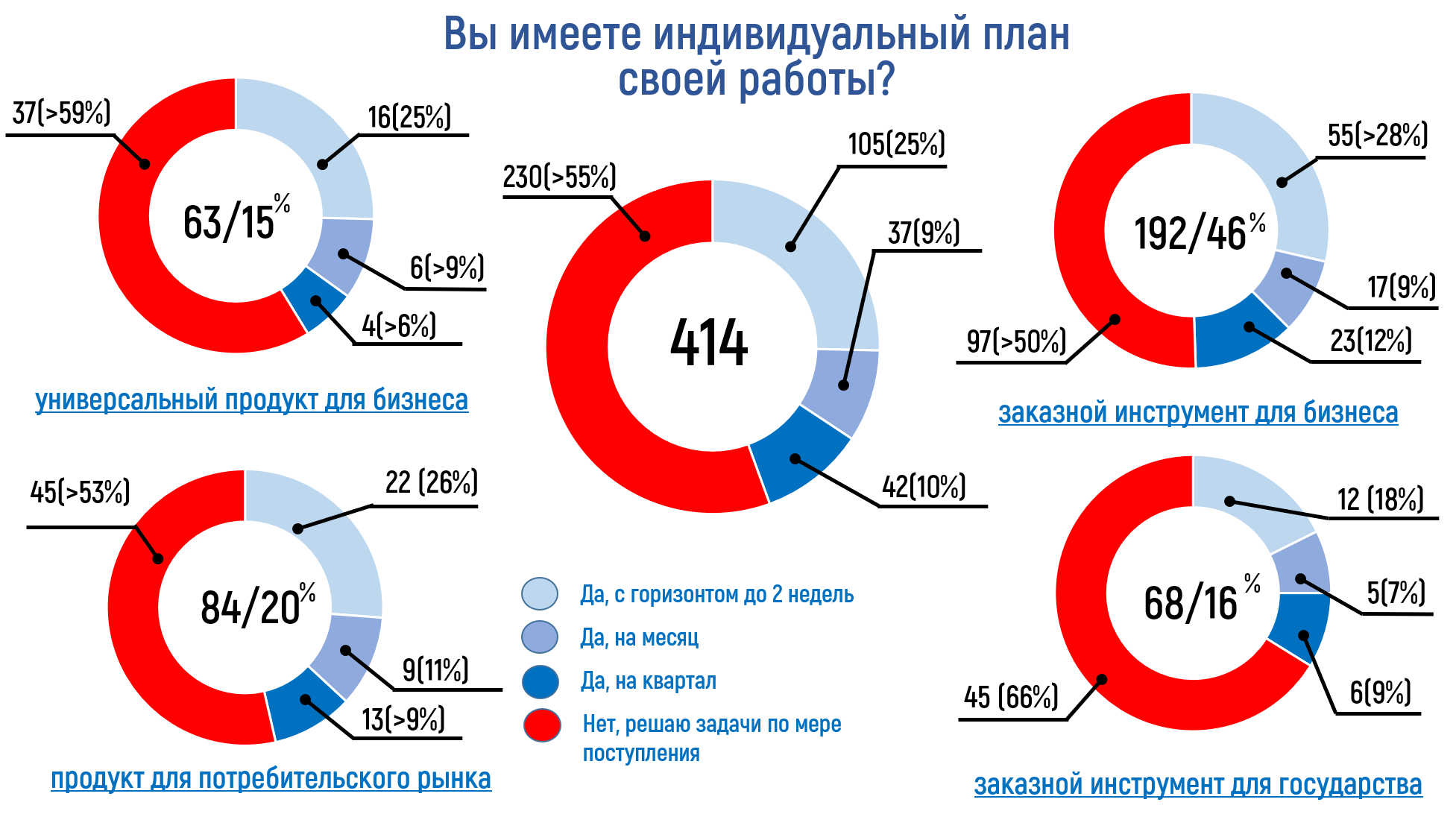 Анатомия страха - 14 Анатомия страха - 14