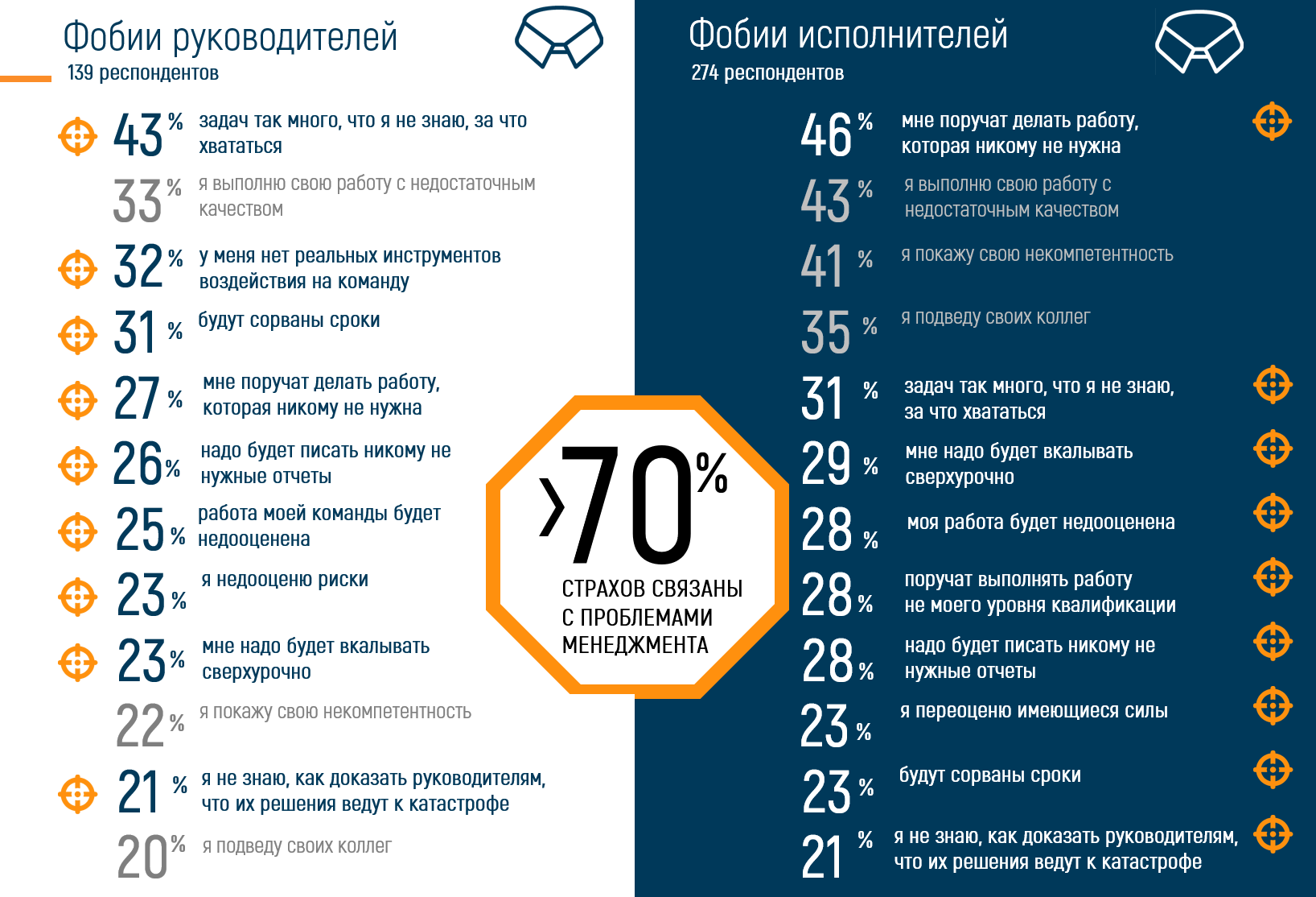 Анатомия страха - 8 Анатомия страха - 8