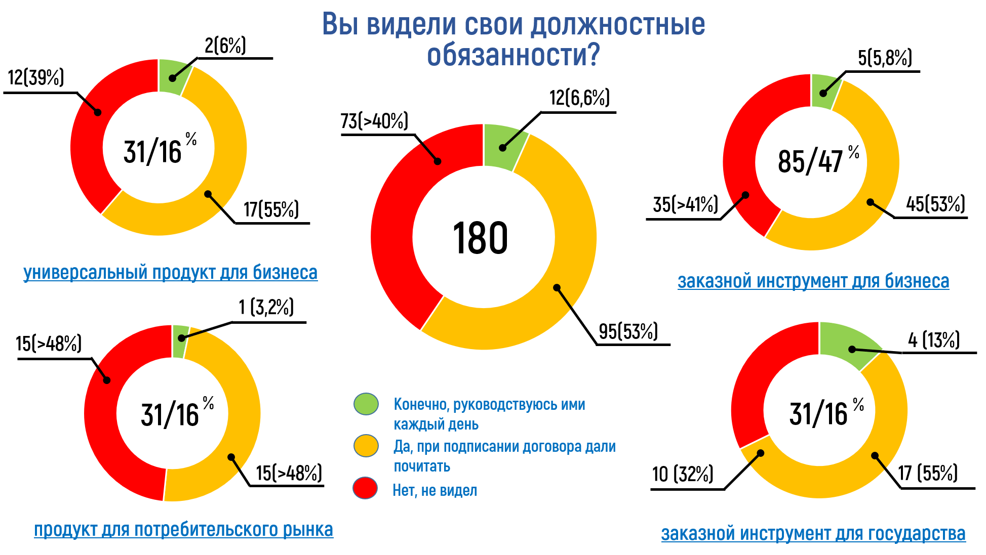 Анатомия страха - 9 Анатомия страха - 9