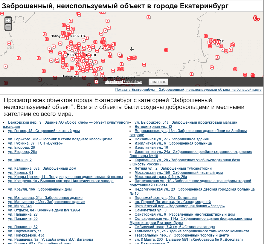 Экология человеческих ресурсов против кадрового голода - 7
