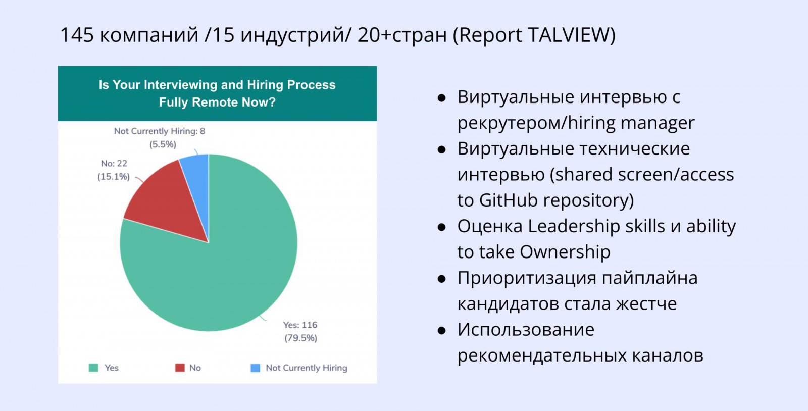 Как найти работу в IT в Европе в 2022 году: востребованные роли, компетенции, типы компаний - 4 Как найти работу в IT в Европе в 2022 году: востребованные роли, компетенции, типы компаний - 4