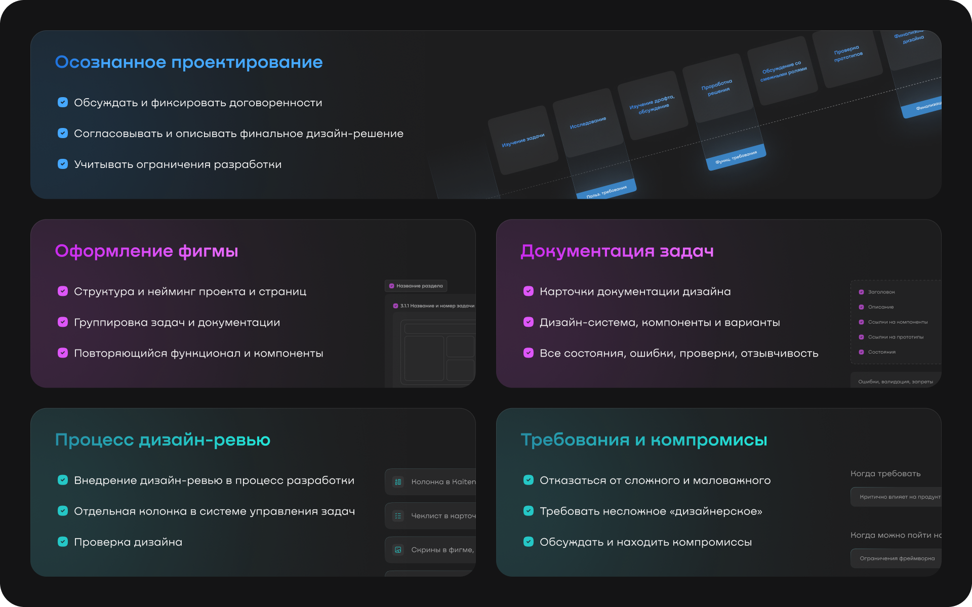 Чек-лист