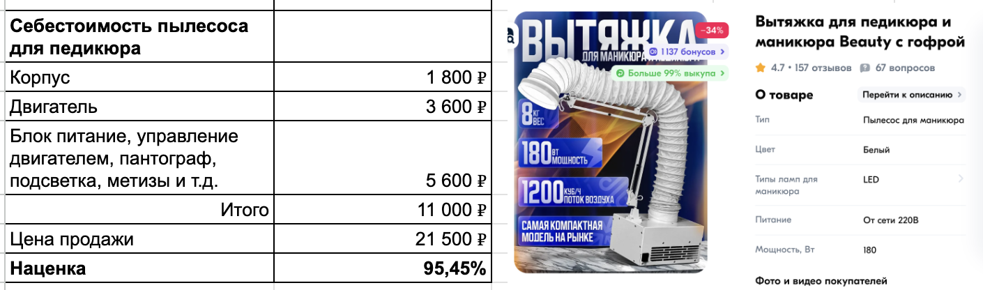 Разобрал китайца, подарил жене, а теперь продаю на маркетплейсах на 39 млн в год - 20 Разобрал китайца, подарил жене, а теперь продаю на маркетплейсах на 39 млн в год - 20