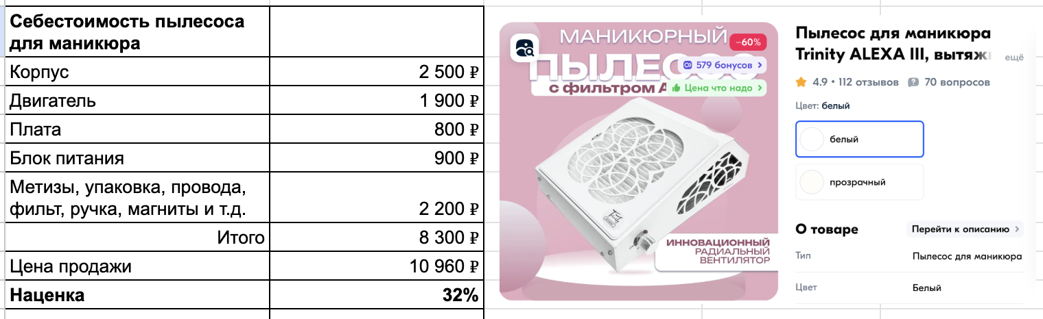 Разобрал китайца, подарил жене, а теперь продаю на маркетплейсах на 39 млн в год - 21 Разобрал китайца, подарил жене, а теперь продаю на маркетплейсах на 39 млн в год - 21