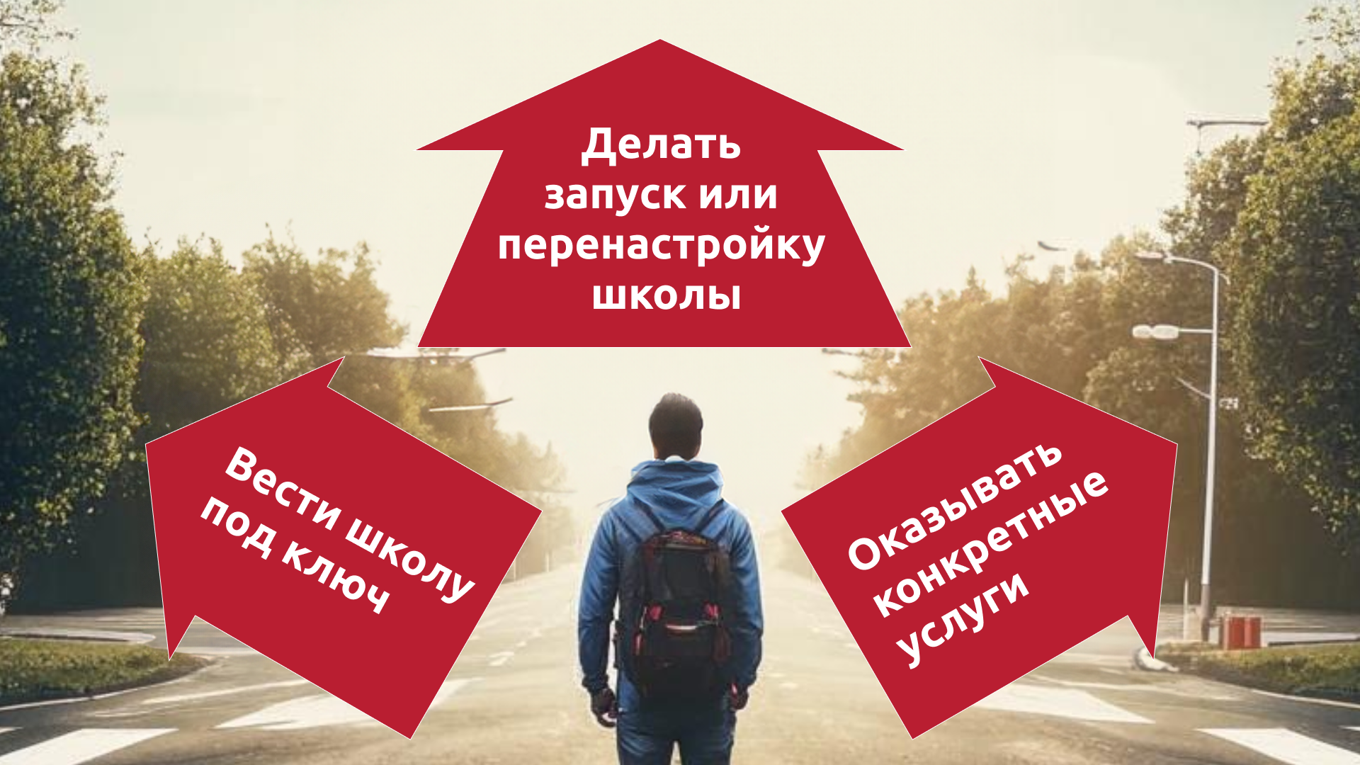 У техспеца в работе с заказчиком есть три пути У техспеца в работе с заказчиком есть три пути
