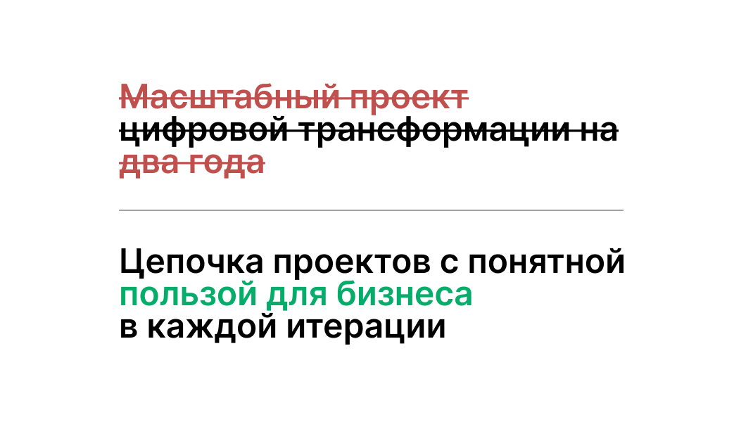 Аттестат цифровой зрелости: как спланировать роадмап цифровой трансформации - 4 Аттестат цифровой зрелости: как спланировать роадмап цифровой трансформации - 4