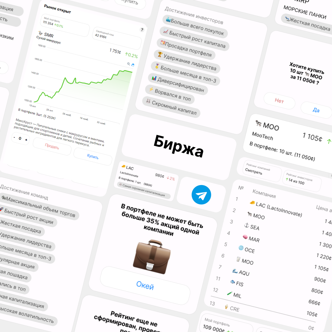 Элементы пользовательского интерфейса)