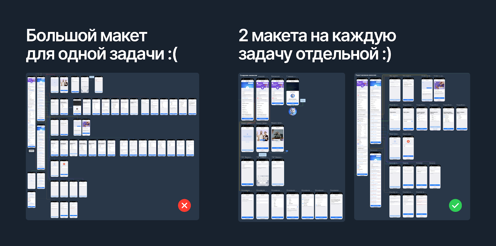 Декомпозиция больших макетов 