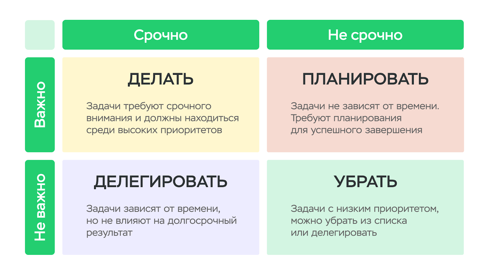 Меня собирались уволить, но я их переиграл. Как я победил дедлайны, переработки и хаос с помощью этих 6 правил - 8
