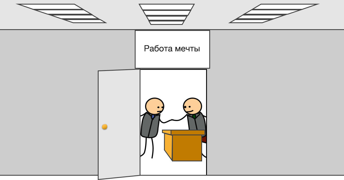 Лучшие материалы о собеседованиях и поиске работы - 2 Лучшие материалы о собеседованиях и поиске работы - 2