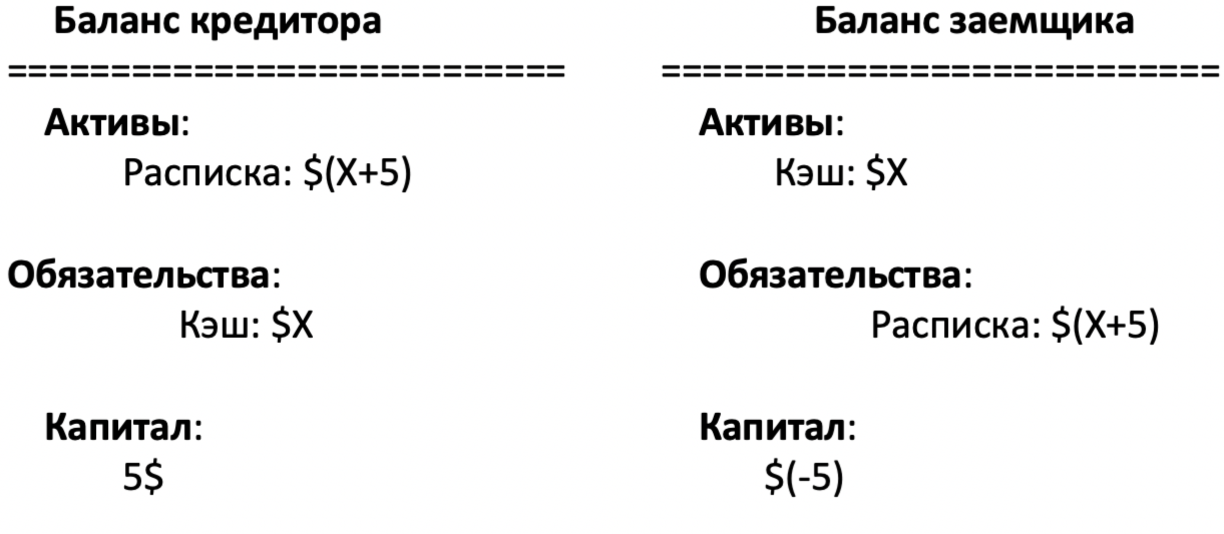 Исповедь хакера: как работает финансовый рынок? - 3 Исповедь хакера: как работает финансовый рынок? - 3