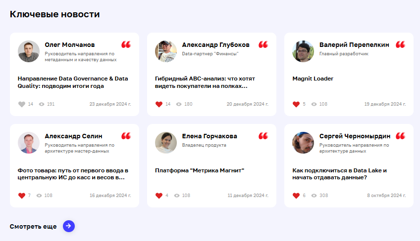 На момент написания статьи таких «лонгридов» более 50-ти.