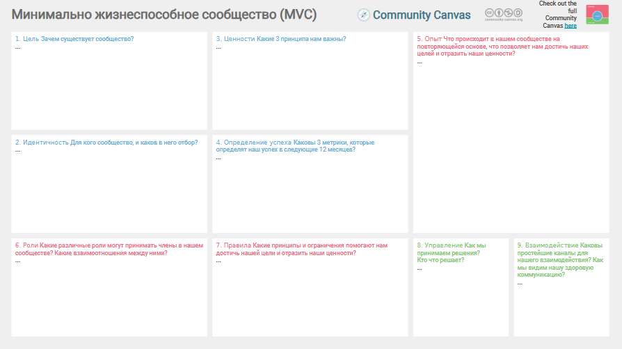 Жизнь Data Community в Магните - 4