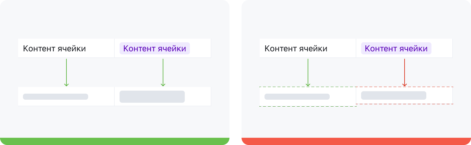 Как проектировать скелетоны - 13