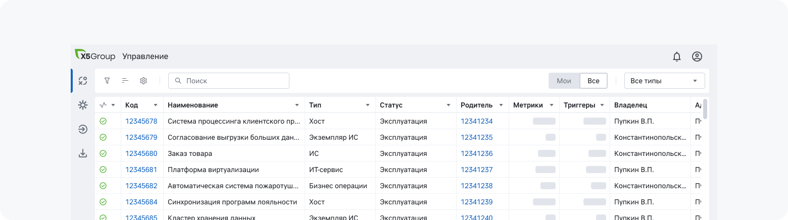 Как проектировать скелетоны - 7