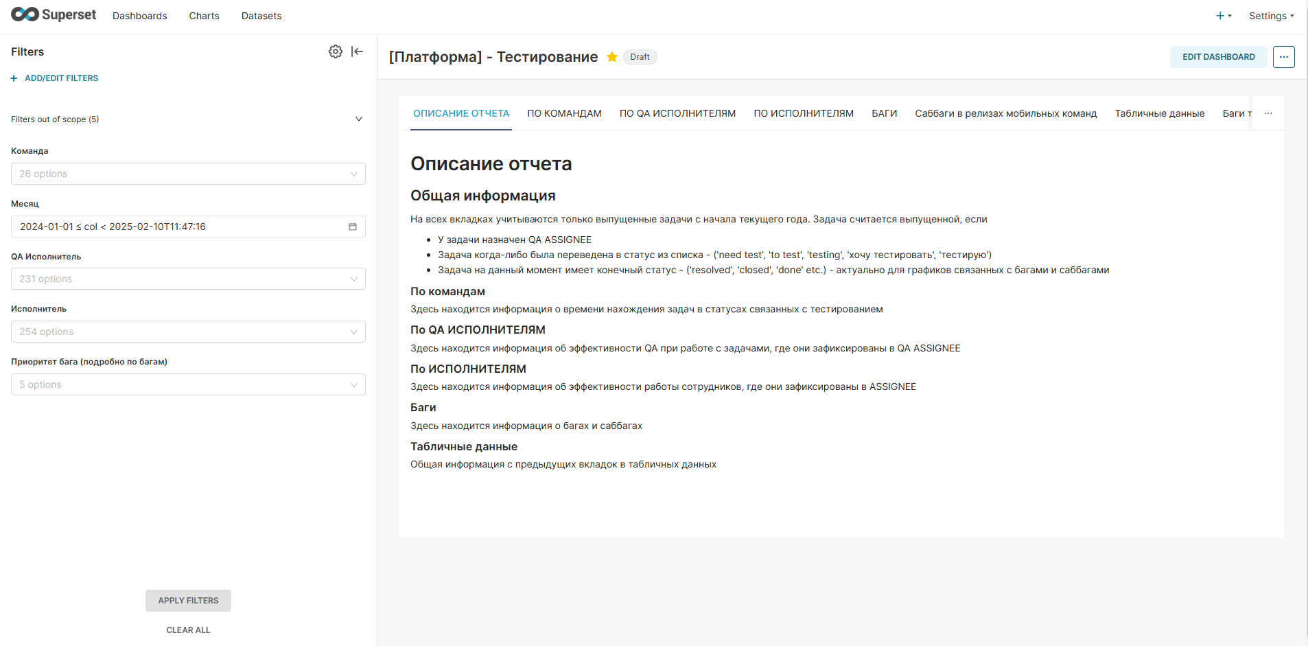 Как видеть всё: внедряем простой мониторинг производительности в командах (на примере QA) - 2 Как видеть всё: внедряем простой мониторинг производительности в командах (на примере QA) - 2