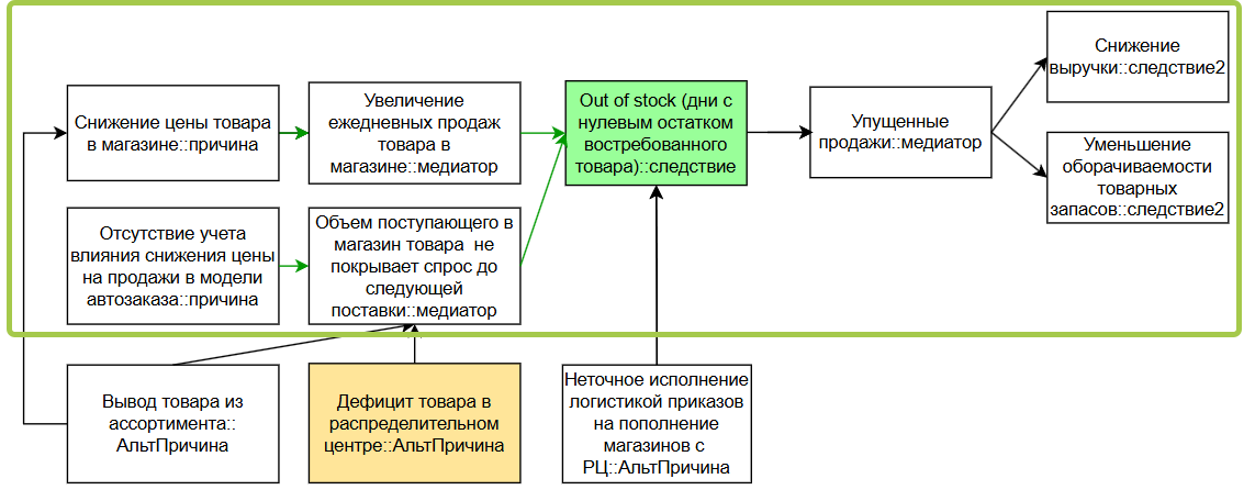 Pasted image 20250215122821 Pasted image 20250215122821