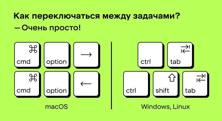 Что должны уметь супергерои DS - 10
