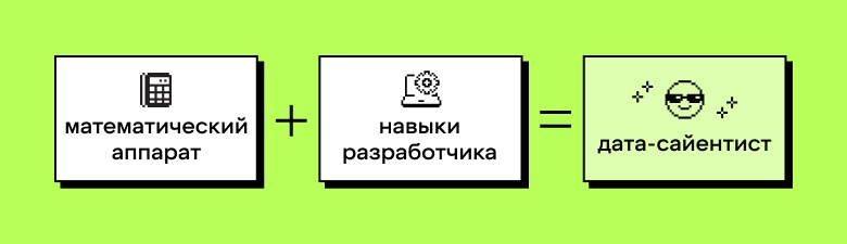 Что должны уметь супергерои DS - 2