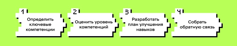 Что должны уметь супергерои DS - 7