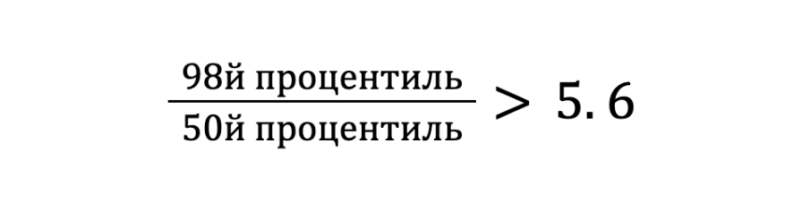 Как и на какие метрики смотреть в поисках зоны роста команды? - 4 Как и на какие метрики смотреть в поисках зоны роста команды? - 4